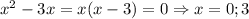 x^2-3x=x(x-3)=0\Rightarrow x=0;3