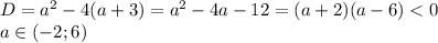 D=a^2-4(a+3)=a^2-4a-12=(a+2)(a-6)
