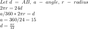 Let\ d\ =\ AB,\ a\ -\ angle,\ r\ -\ radius\\2\pi r=24d\\a/360*2\pi r=d\\a=360/24=15\\d=\frac{\pi r}{12}