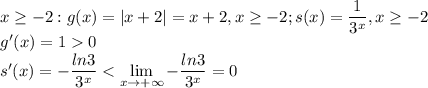 x\geq -2:g(x)=|x+2|=x+2,x\geq -2;s(x)=\dfrac{1}{3^x},x\geq -2\\ g'(x)=10\\ s'(x)=-\dfrac{ln3}{3^x}