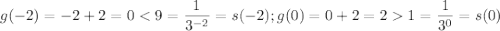 g(-2)=-2+2=01=\dfrac{1}{3^0}=s(0)