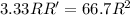 3.33RR'=66.7R^2