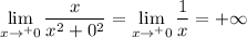 \lim\limits_{x\to^ +0}\dfrac{x}{x^2+0^2}=\lim\limits_{x\to^ +0}\dfrac{1}{x}=+\infty