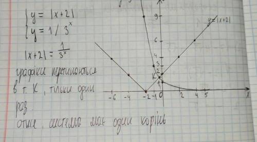 Решите подробно систему уравнений.