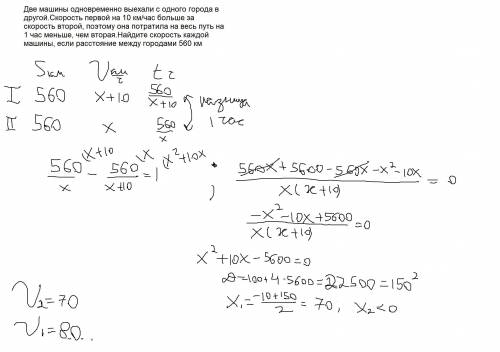 Две машины одновременно выехали с одного города в другой.Скорость первой на 10 км/час больше за скор