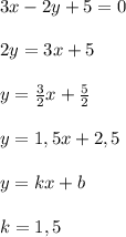 3x-2y+5=0\\\\2y=3x+5\\\\y=\frac{3}{2} x+\frac{5}{2} \\\\y=1,5x+2,5\\\\y=kx+b\\\\k=1,5