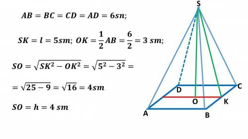 В правильной четырехугольной пирамиде сторона основания 6см а апофема 5см.Найти высоту пирамиды