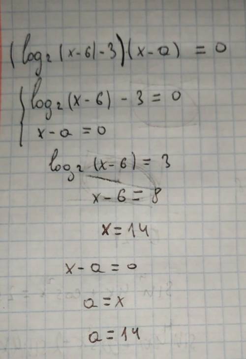 Алгебра, задача с параметром, необходимо объяснение