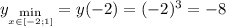 y_{\min\limits_{x\in[-2;1]}}=y(-2)=(-2)^3=-8