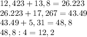 12,423+13,8=26.223\\26.223+17,267= 43.49\\43.49+5,31=48,8\\48,8:4=12,2