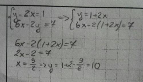 Y-2x=1, 6x-2y=7 методом подстановки система уравнения