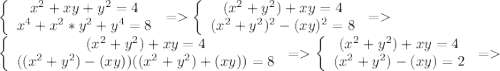 \left\{\begin{array}{c}x^2 + xy + y^2 = 4\\x^4 + x^2*y^2 + y^4 = 8\end{array}\right.=\left\{\begin{array}{c}(x^2 + y^2) + xy = 4\\(x^2 + y^2)^2-(xy)^2 = 8\end{array}\right.=\\ \left\{\begin{array}{c}(x^2 + y^2) + xy = 4\\((x^2 + y^2)-(xy))((x^2 + y^2)+(xy)) = 8\end{array}\right.=\left\{\begin{array}{c}(x^2 + y^2) + xy = 4\\(x^2 + y^2)-(xy) = 2\end{array}\right.=