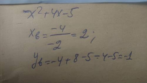 Знайдiть найбiльше значення виразу 4x-x^2-5
