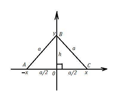 РЕБЯТА две вершины правильного треугольника лежат на оси абцисс, а третья - на оси ординат. Найдите