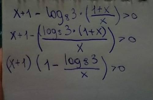 А (x+1) и (1+x) если выносить из уравнения то знак не поменяется?Как из первого получилось второе? П