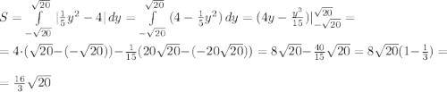 S=\int\limits^{\sqrt{20} }_{-\sqrt{20} } {|\frac{1}{5}y^2-4| } \, dy =\int\limits^{\sqrt{20} }_{-\sqrt{20} } {(4-\frac{1}{5}y^2) } \, dy=(4y -\frac{y^3}{15}) |^{\sqrt{20} }_{-\sqrt{20} }=\\\\=4\cdot (\sqrt{20}-(-\sqrt{20}))-\frac{1}{15}(20\sqrt{20}-(-20\sqrt{20}))= 8\sqrt{20}-\frac{40}{15}\sqrt{20}=8\sqrt{20}(1-\frac{1}{3})=\\\\=\frac{16}{3} \sqrt{20}