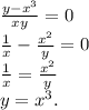 \frac{y-x^3}{xy} =0\\\frac{1}{x} -\frac{x^2}{y} =0\\\frac{1}{x}=\frac{x^2}{y} \\y=x^3.