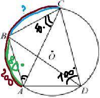 В окружность вписан выпуклый четырехугольник АВСD, угол ADC равен 100о, угол АСВ равен 40°. Найти (в