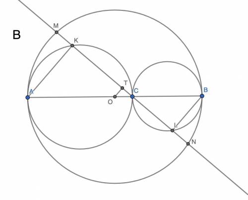 Рассмотрим на плоскости точку A и прямую l. Проведём через A прямую k, перпендикулярную l. Точка пер
