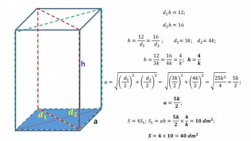 Площади диагональных сечений прямой призмы, основанием которой является ромб,равны 12 dm2 и 16 dm2 .