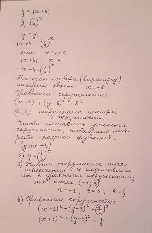 Уравнение окружности с центром в точке ...очень подробно