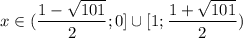 x\in(\dfrac{1-\sqrt{101}}{2};0]\cup[1;\dfrac{1+\sqrt{101}}{2})