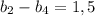 b_{2} -b_{4} =1,5