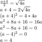 \frac{a+4}{2}=\sqrt{4a} \\ a+4=2\sqrt{4a} \\ (a+4)^2=4*4a \\ a^2+8a+16=16a \\ a^2-8a+16=0 \\ (a-4)^2=0 \\ a=4
