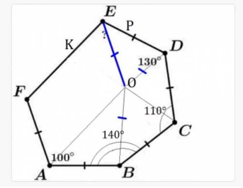 В шестиугольнике ABCDEF выполнены равенства FA=AB=BC=CD=DE, ∠A=100∘, ∠B=140∘, ∠C=110∘, ∠D=130∘. Найд