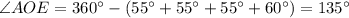 \angle AOE=360^{\circ}-(55^{\circ}+55^{\circ}+55^{\circ}+60^{\circ})=135^{\circ}