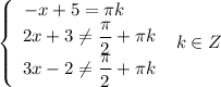 \left\{\begin{array}{ccc}-x + 5 = \pi k \ \ \ \ \ \\2x + 3 \neq \dfrac{\pi}{2} + \pi k\\3x - 2 \neq \dfrac{\pi}{2} + \pi k\end{array}\right \ k \in Z