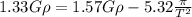 1.33G\rho=1.57G\rho-5.32\frac{\pi }{T^2}