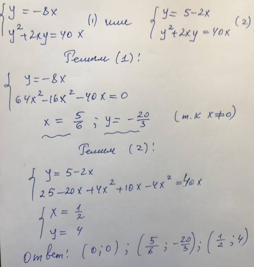 решить систему уравнений y^2+2xy=40x 16x^2+8xy=5y