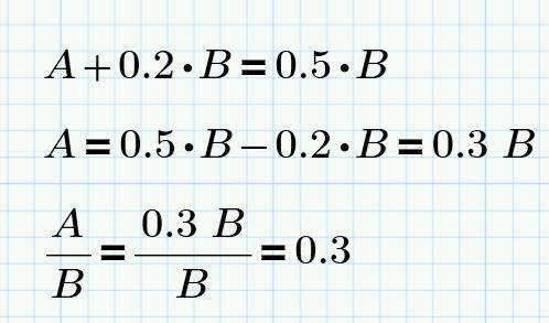 Сумма ненулевого числа А и 20% от числа В составляет 50% от В. Найдите A/B (подробно расписать и объ