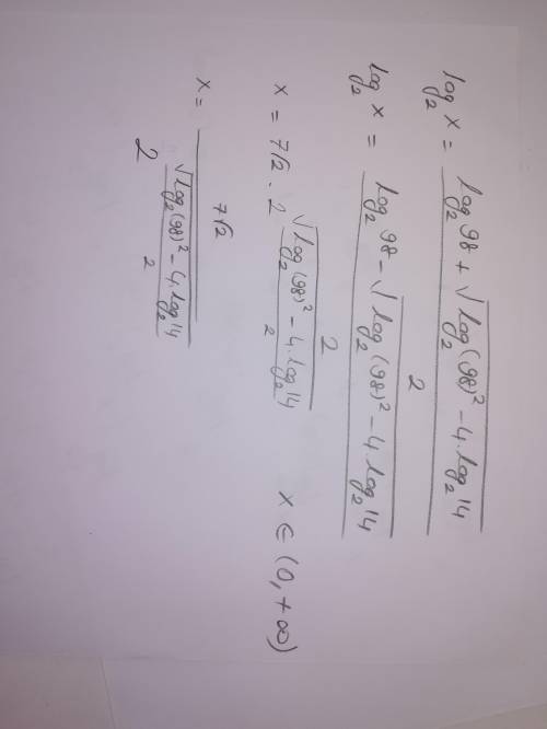 Ребят решить пример, ответ должен выйти x=7 и x=14 x^(log2(x/98))*14^(log2(7)) = 1.​