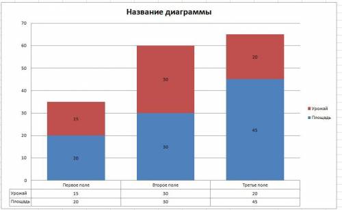 Решите срчнооо​