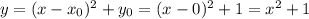 y=(x-x_0)^2+y_0=(x-0)^2+1=x^2+1