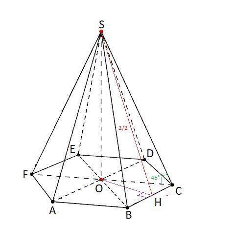 Апофема правильной шестиугольной пирамиды равна 2/2, все боковые ребра пира-миды наклонены к основан