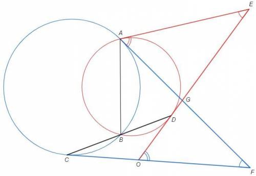Окружности ω1 и ω2 пересекаются в точках A и B. Прямая, проходящая через точку B, вторично пересекае