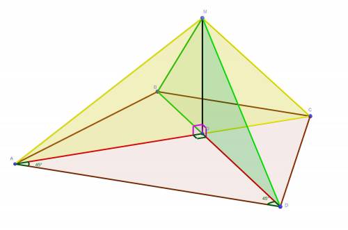 В равнобокий трапеции АВСД , О-точка пересечения диагоналей. Прямая МО перпендикулярна плоскости тра