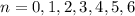 n=0,1,2,3,4,5,6