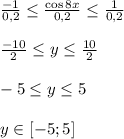 \frac{-1}{0,2}\leq \frac{\cos{8x}}{0,2} \leq \frac{1}{0,2}\\ \\\frac{-10}{2}\leq y \leq \frac{10}{2}\\ \\-5\leq y\leq 5 \\ \\ y \in [-5;5]