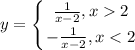 \displaystyle y=\left \{ {{\frac{1}{x-2}, x2} \atop {-\frac{1}{x-2}, x