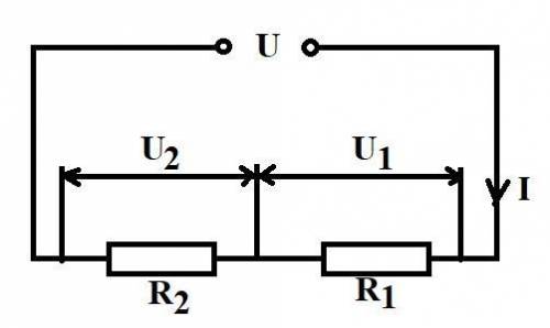 Резисторы R1 - 6ом и R2 - 12ом соединены последователь к источнику питанияU - 36 В. На сколько наряж