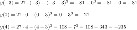 y(-3)=27\cdot(-3)-(-3+3)^3=-81-0^3=-81-0=-81\\\\y(0)=27\cdot 0-(0+3)^3=0-3^3=-27\\\\y(4)=27\cdot 4-(4+3)^3=108-7^3=108-343=-235