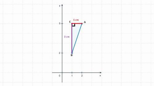 Найдите площадь треугольника. ответ дайте в см^2, если клетки на рисунке 1*1 см. ответ запишите в ви