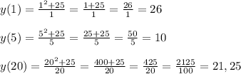 y(1)=\frac{1^2+25}{1}=\frac{1+25}{1}=\frac{26}{1}=26 \\ \\ y(5)=\frac{5^2+25}{5}=\frac{25+25}{5}=\frac{50}{5} =10 \\ \\ y(20)= \frac{20^2+25}{20}=\frac{400+25}{20}=\frac{425}{20}=\frac{2125}{100}=21,25