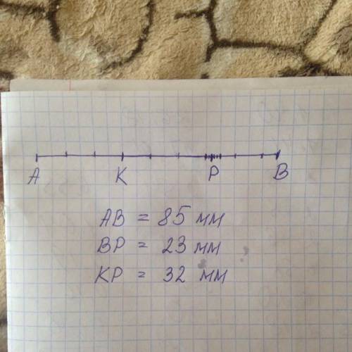 Накресли відрізок AB завдовжки 85 мм і познач на ньому точки K і P такі, що AK = 30мм , BP= 23 мм. З