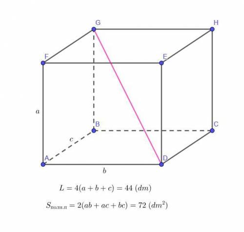 Сумма длин всех рёбер прямоугольного параллелепипеда равна 44 dm. Найдитедлину (dm) диагонали паралл