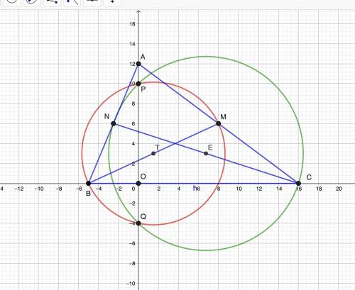 В треугольнике ABC известно, что cos∠B=5/13,‍ cos∠C=4/5.‍ На медианах BM и CN как на диаметрах постр